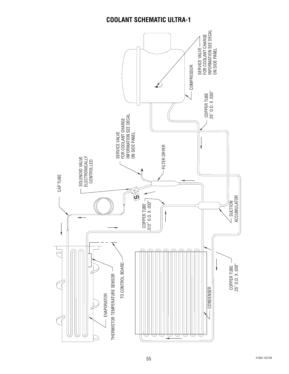 Coolant schematic ultra-1 | Bunn -O-MATIC ULTRA-1 User Manual | Page 55 / 63