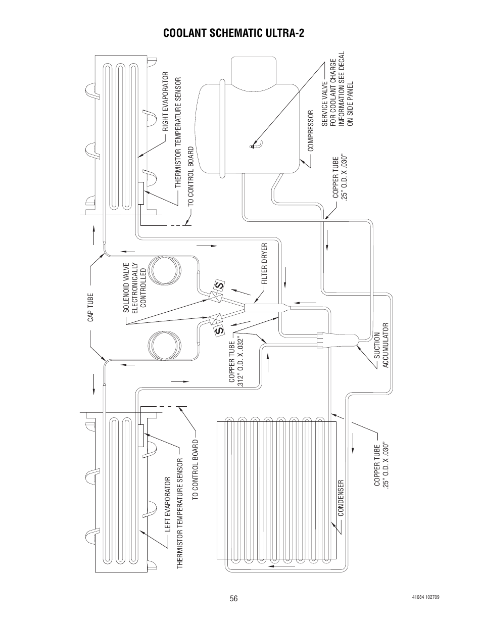 Coolant schematic ultra-2 | Bunn -O-MATIC ULTRA-1 User Manual | Page 56 / 63