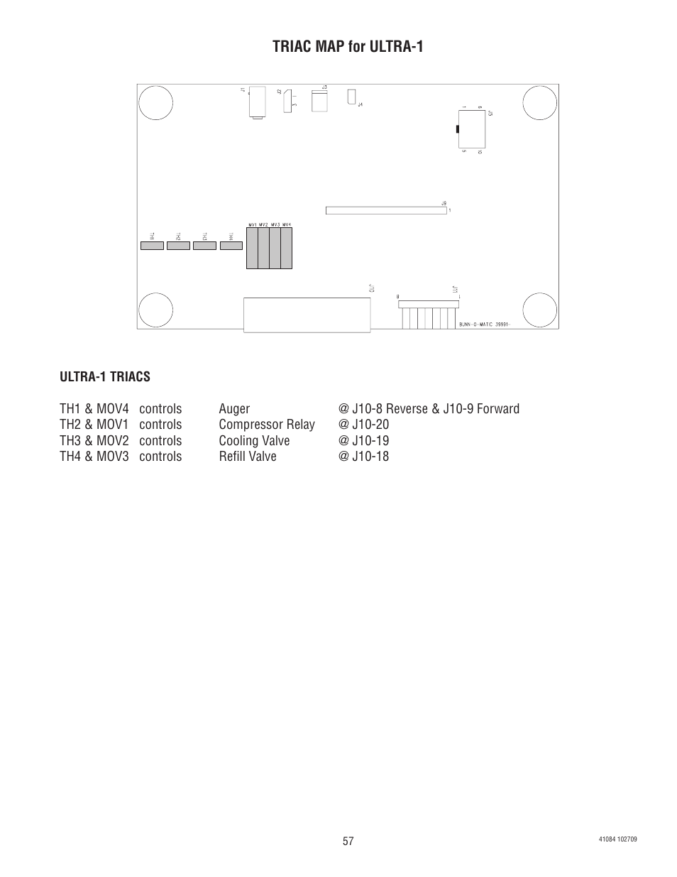 Triac map for ultra-1 | Bunn -O-MATIC ULTRA-1 User Manual | Page 57 / 63