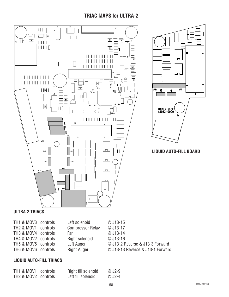 Bunn -O-MATIC ULTRA-1 User Manual | Page 58 / 63