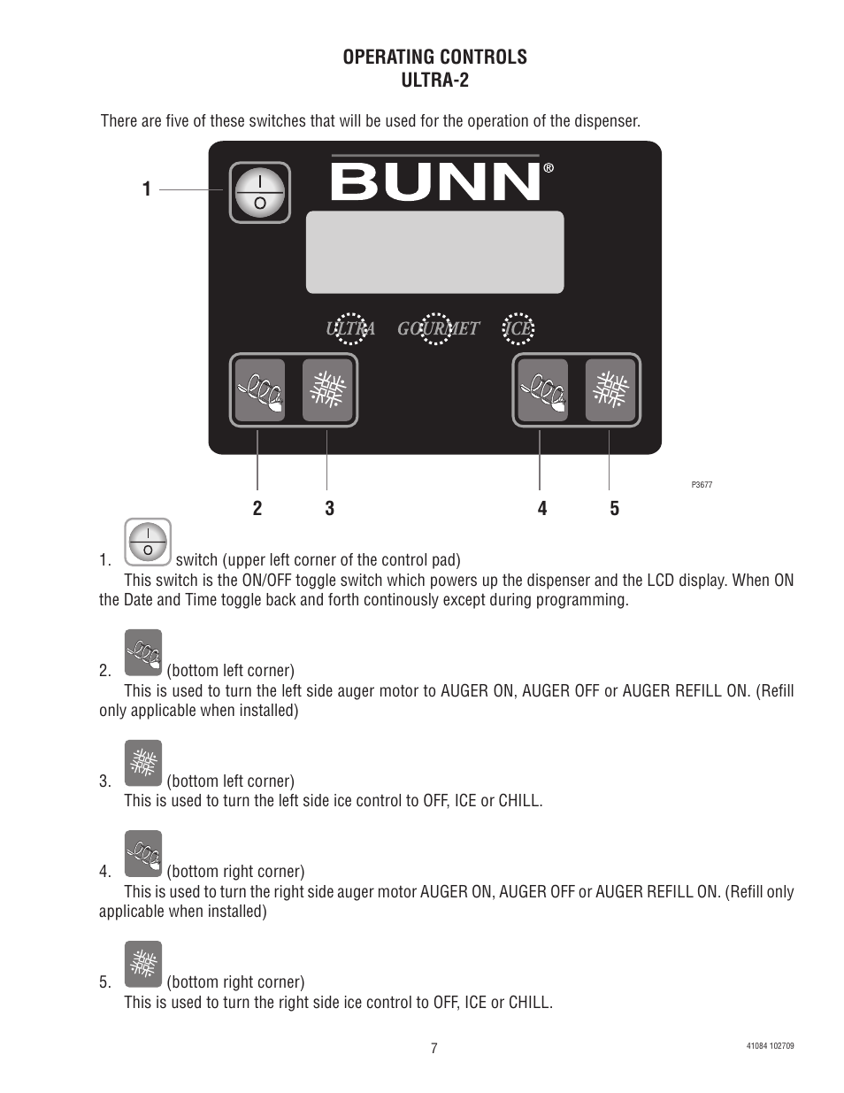 Bunn -O-MATIC ULTRA-1 User Manual | Page 7 / 63