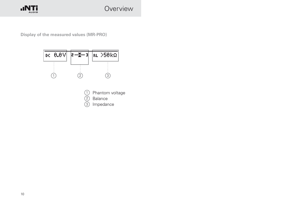 Overview | NTi Audio Minirator MR-PRO User Manual | Page 10 / 52