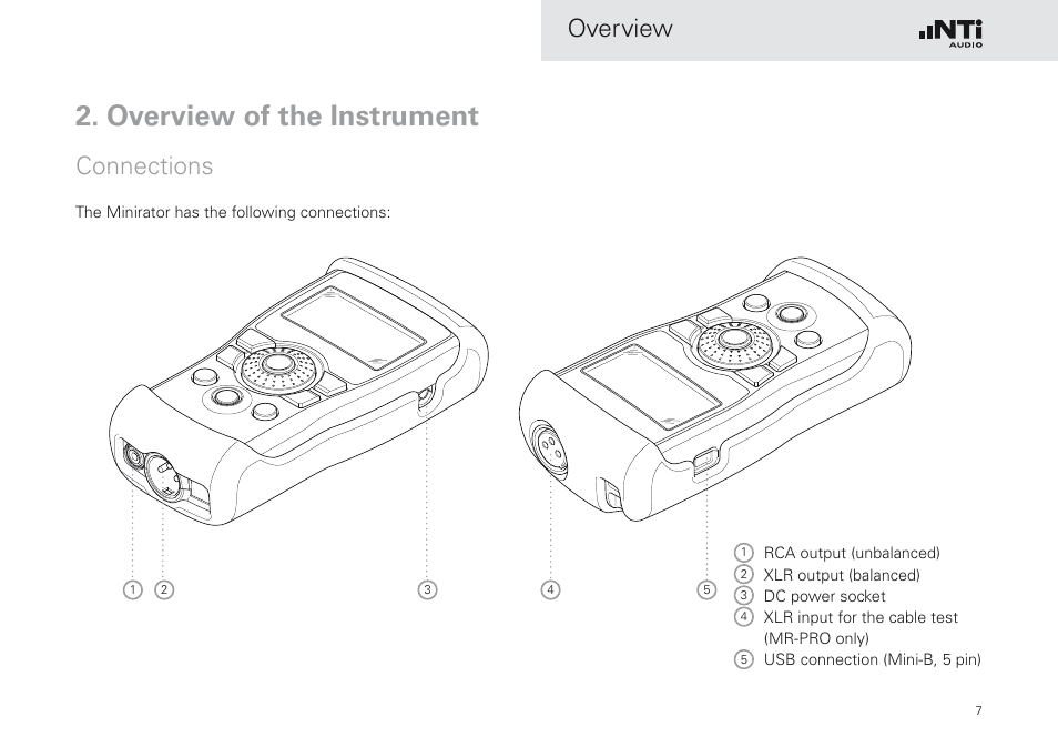 Overview of the instrument, Connections, Overview | NTi Audio Minirator MR-PRO User Manual | Page 7 / 52