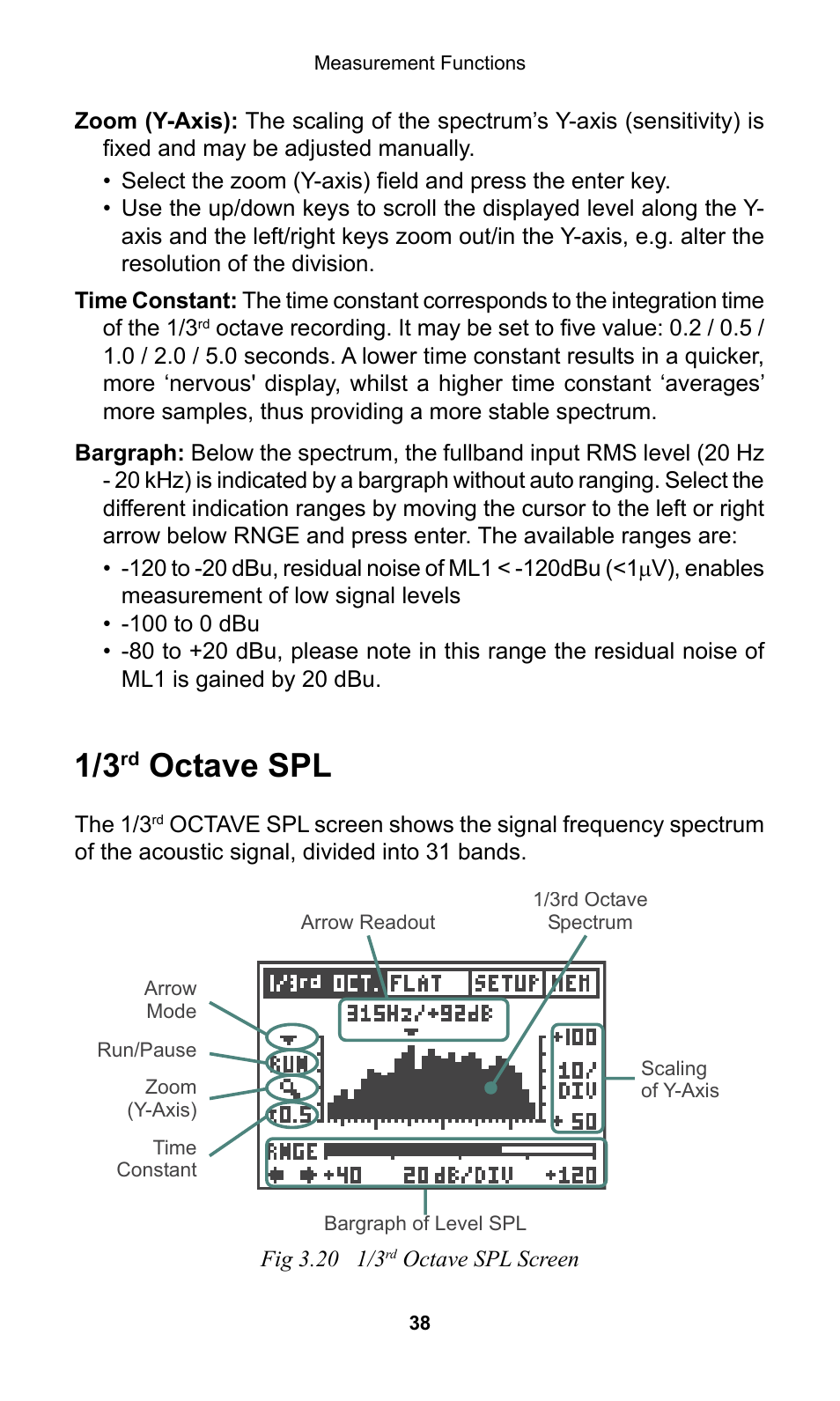 Octave spl | NTi Audio Minilyzer ML1 User Manual | Page 38 / 53