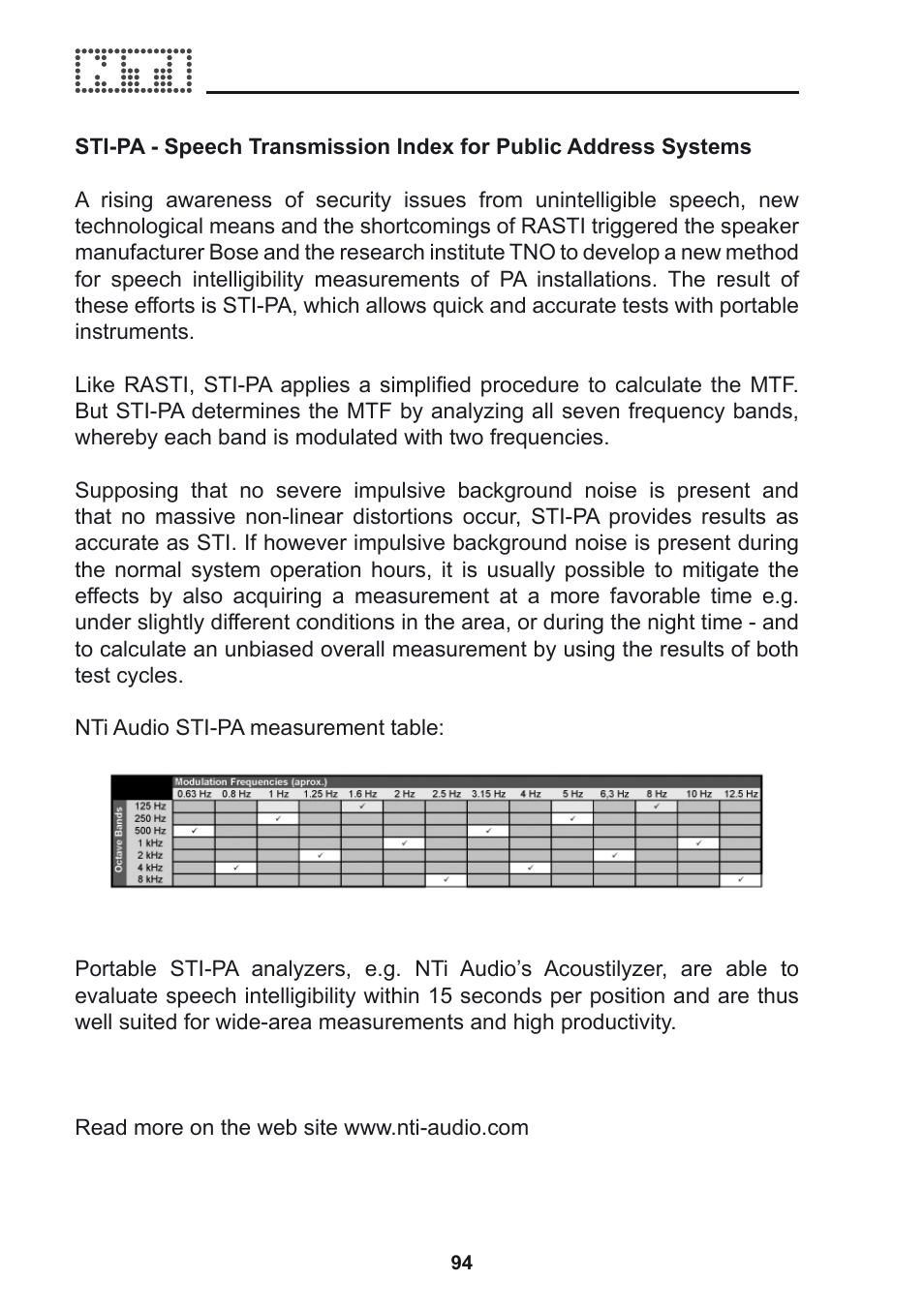 NTi Audio Acoustilyzer AL1 User Manual | Page 94 / 96