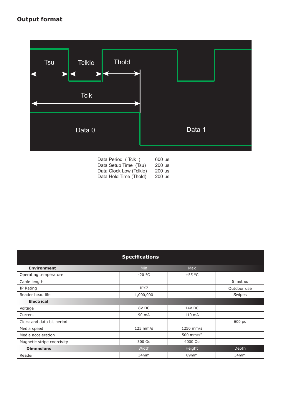 Tclk tclklo tsu thold, Data 0 data 1, Output format | Paxton OEM Magstripe reader, controlled output User Manual | Page 2 / 2