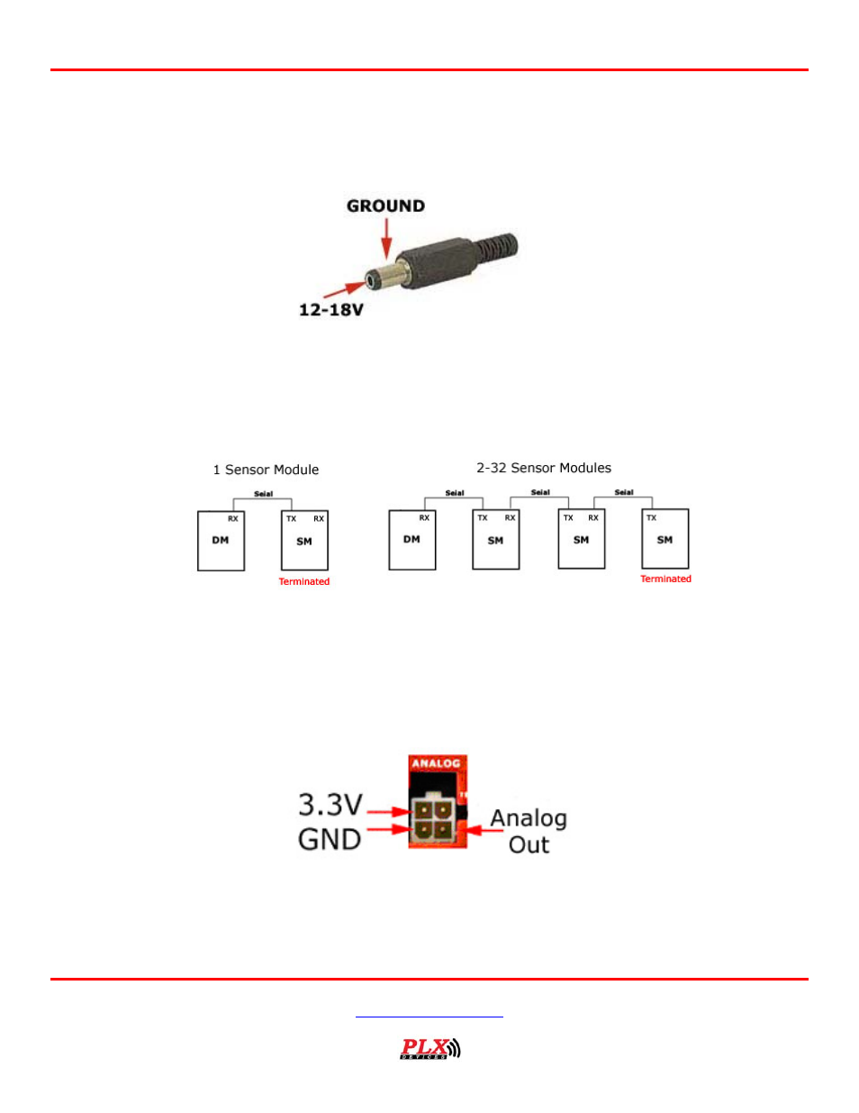 PLX Devices SM-AIT User Manual | Page 2 / 4