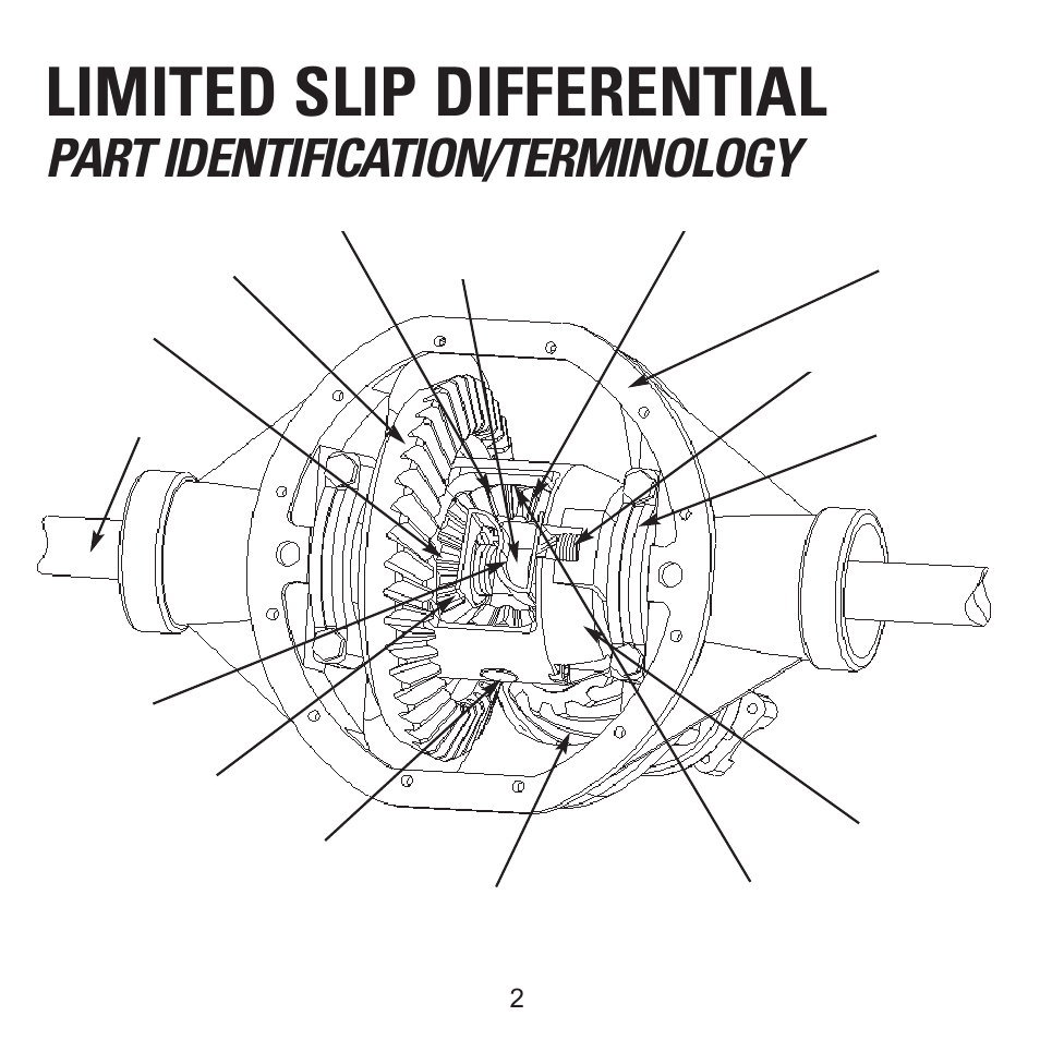 Limited slip differential, Part identification/terminology | Powertrax 9201202920 User Manual | Page 4 / 26