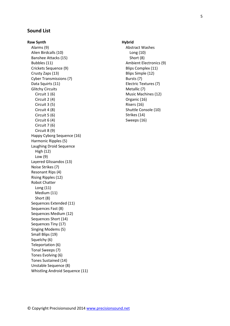 Sound list | Precisionsound Analog Performer SFX User Manual | Page 5 / 10