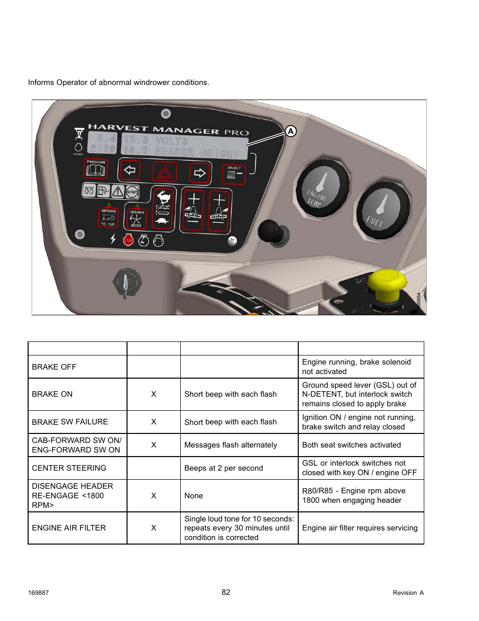 Display warnings and alarms | MacDon M205 Operators Manual User Manual | Page 98 / 482