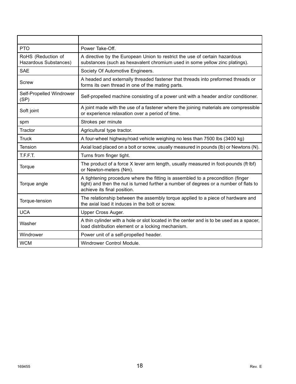 MacDon R85 Rotary Disc 13 Foot Self-Propelled Windrower Header User Manual | Page 26 / 168