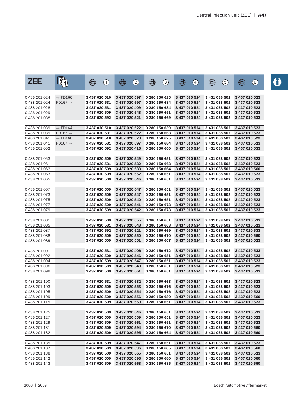 Bosch 2008 User Manual | Page 49 / 75