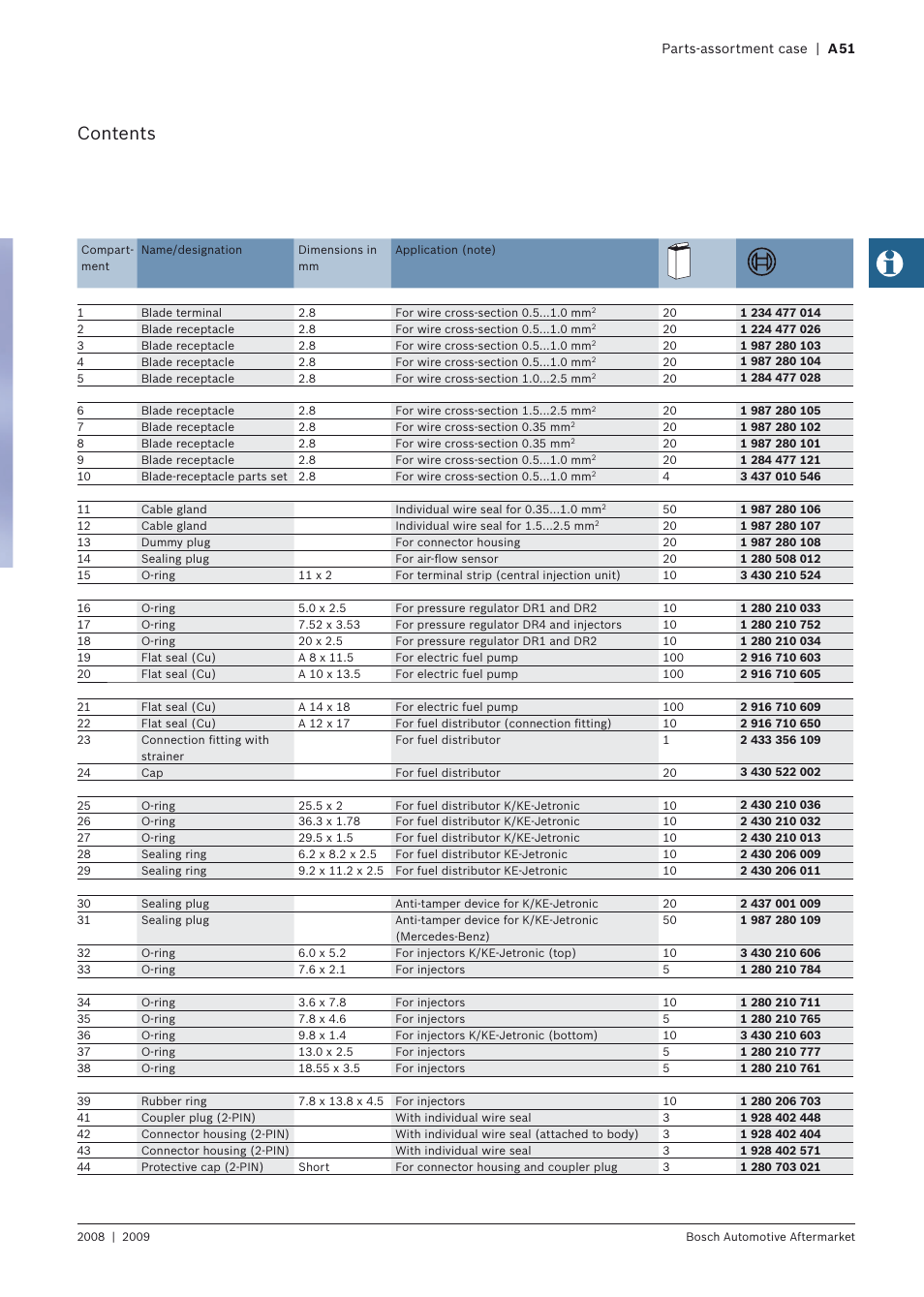 Bosch 2008 User Manual | Page 53 / 75