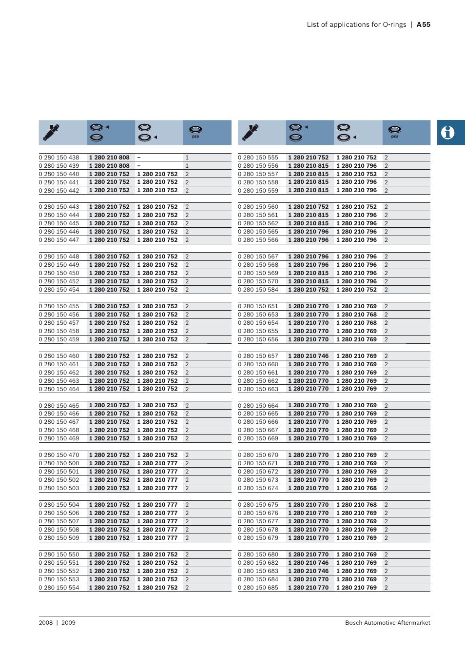 Bosch 2008 User Manual | Page 57 / 75
