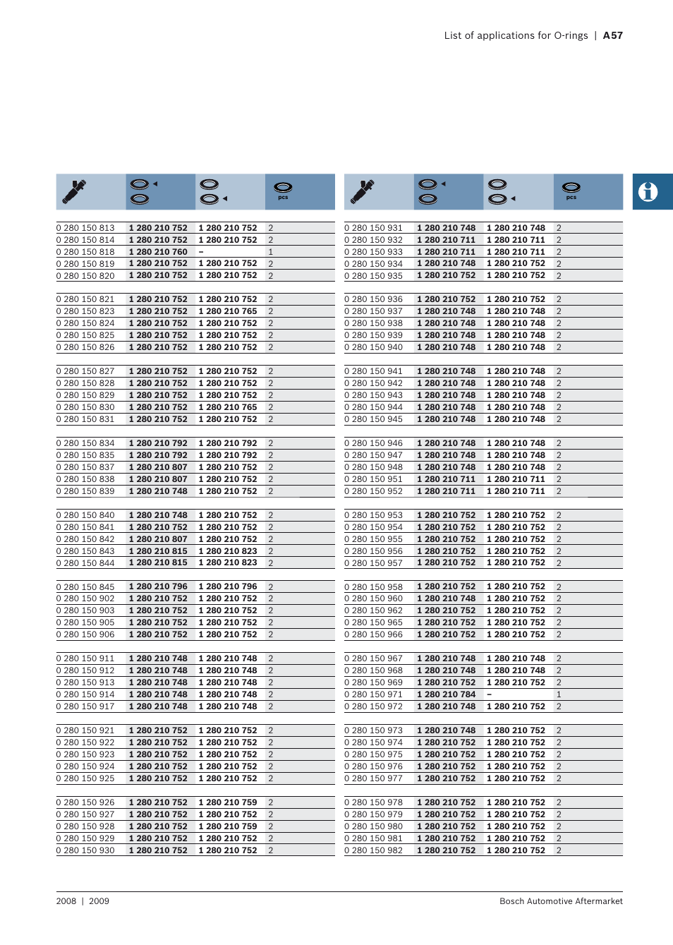 Bosch 2008 User Manual | Page 59 / 75