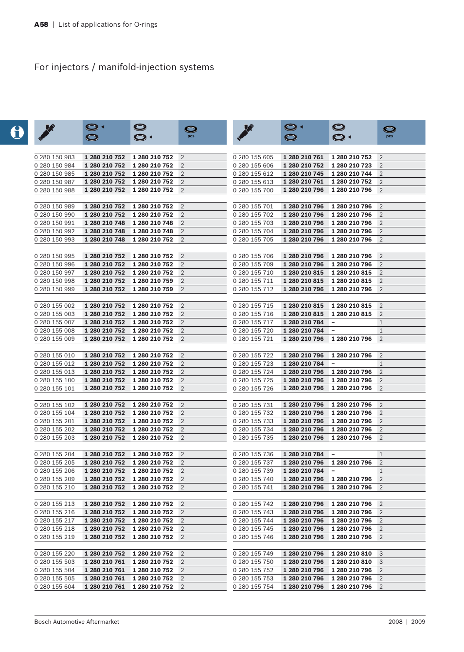 For injectors / manifold-injection systems | Bosch 2008 User Manual | Page 60 / 75
