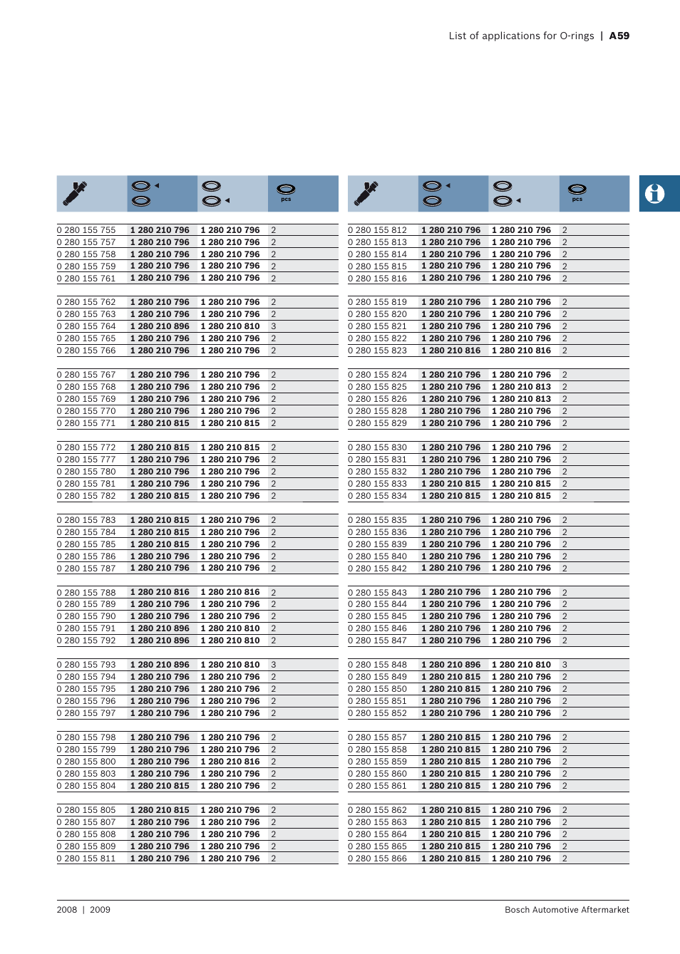 Bosch 2008 User Manual | Page 61 / 75
