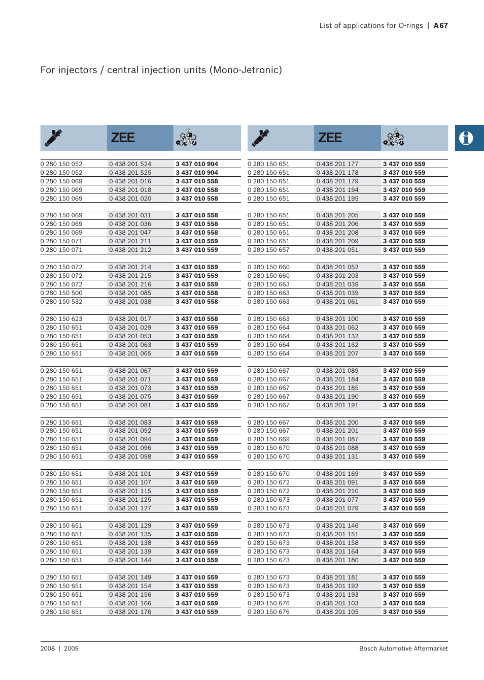 Bosch 2008 User Manual | Page 69 / 75