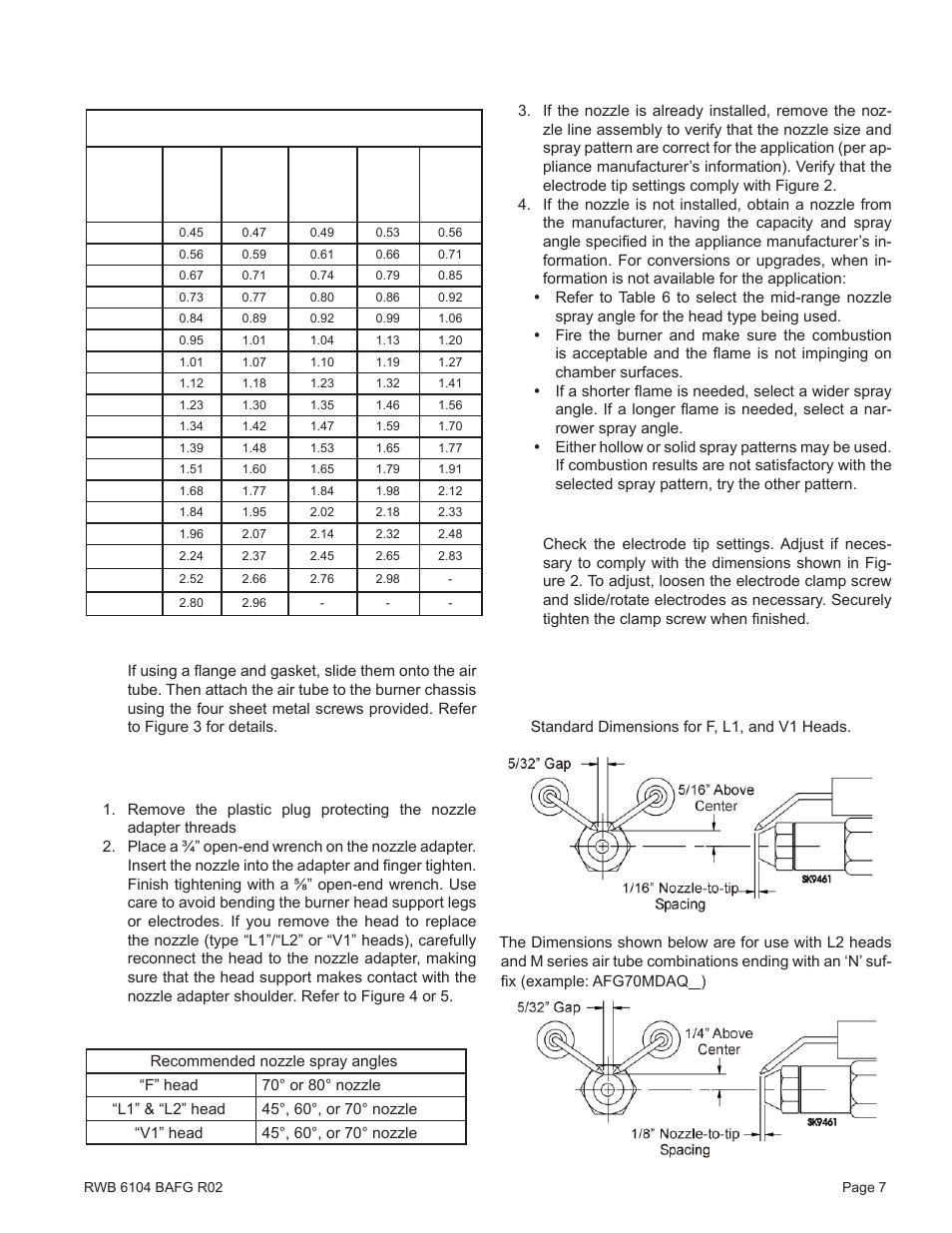 Attach air tube (if not already installed), Install burner nozzle (if not already in- stalled), Check/adjust electrodes | Figure 2. – electrode tip adjustment, Table 6. nozzle spray angles, Table 5. nozzle flow rate by size | Beckett AFG User Manual | Page 7 / 16