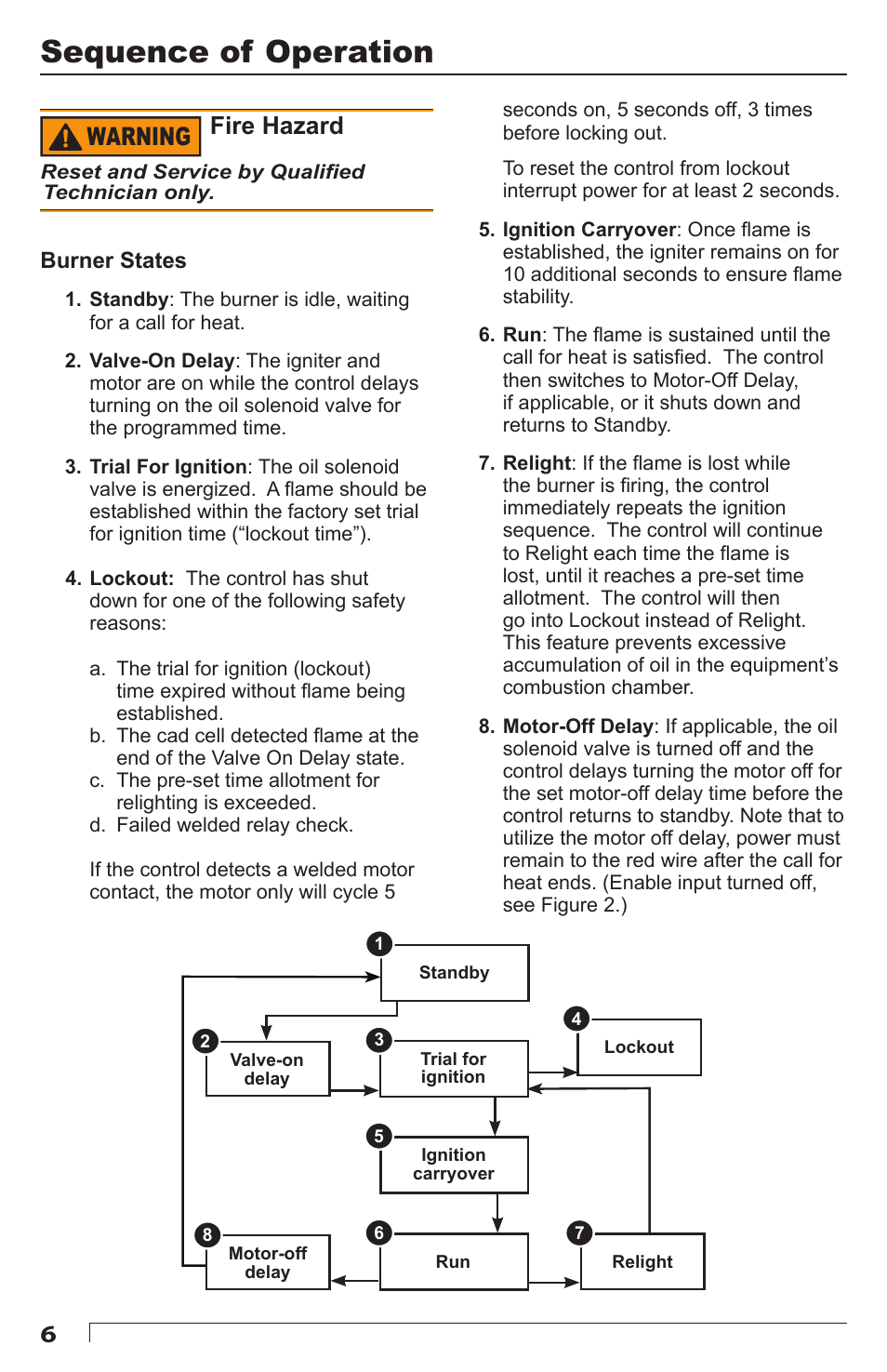 Sequence of operation, Warning, Fire hazard | Beckett GENISYS 7559 User Manual | Page 6 / 8