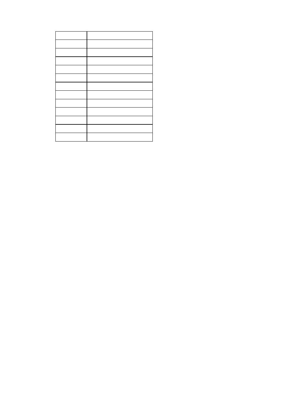 Pen control and plot instructions | Brother Laser Printer HL1660e User Manual | Page 166 / 441