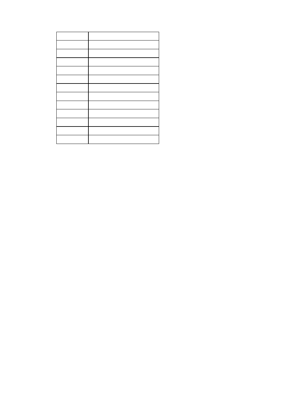 Plot function instructions | Brother Laser Printer HL1660e User Manual | Page 178 / 441