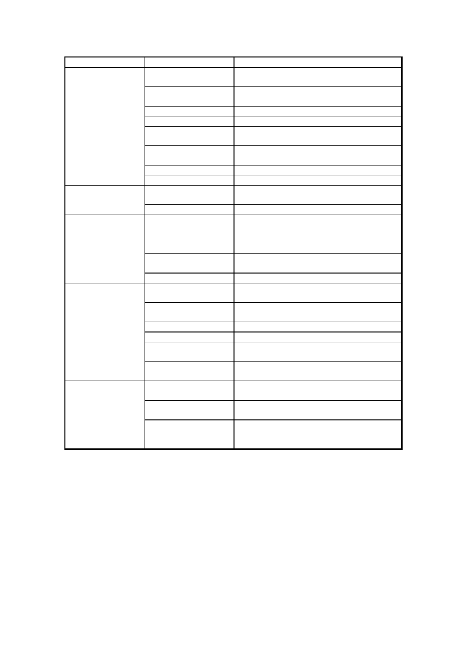 Command group | Brother Laser Printer HL1660e User Manual | Page 213 / 441