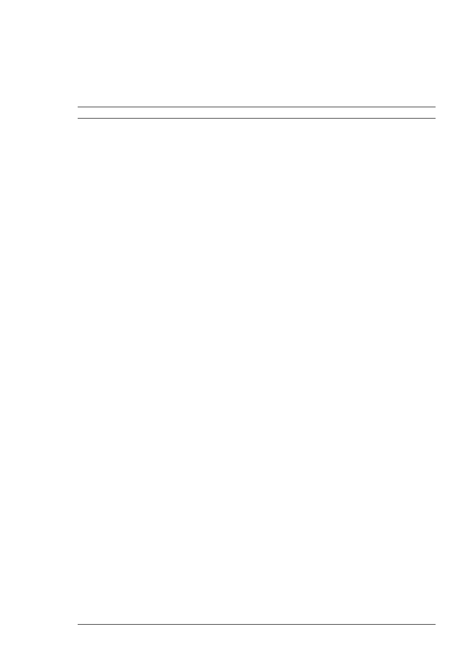 Variables | Brother Laser Printer HL1660e User Manual | Page 222 / 441