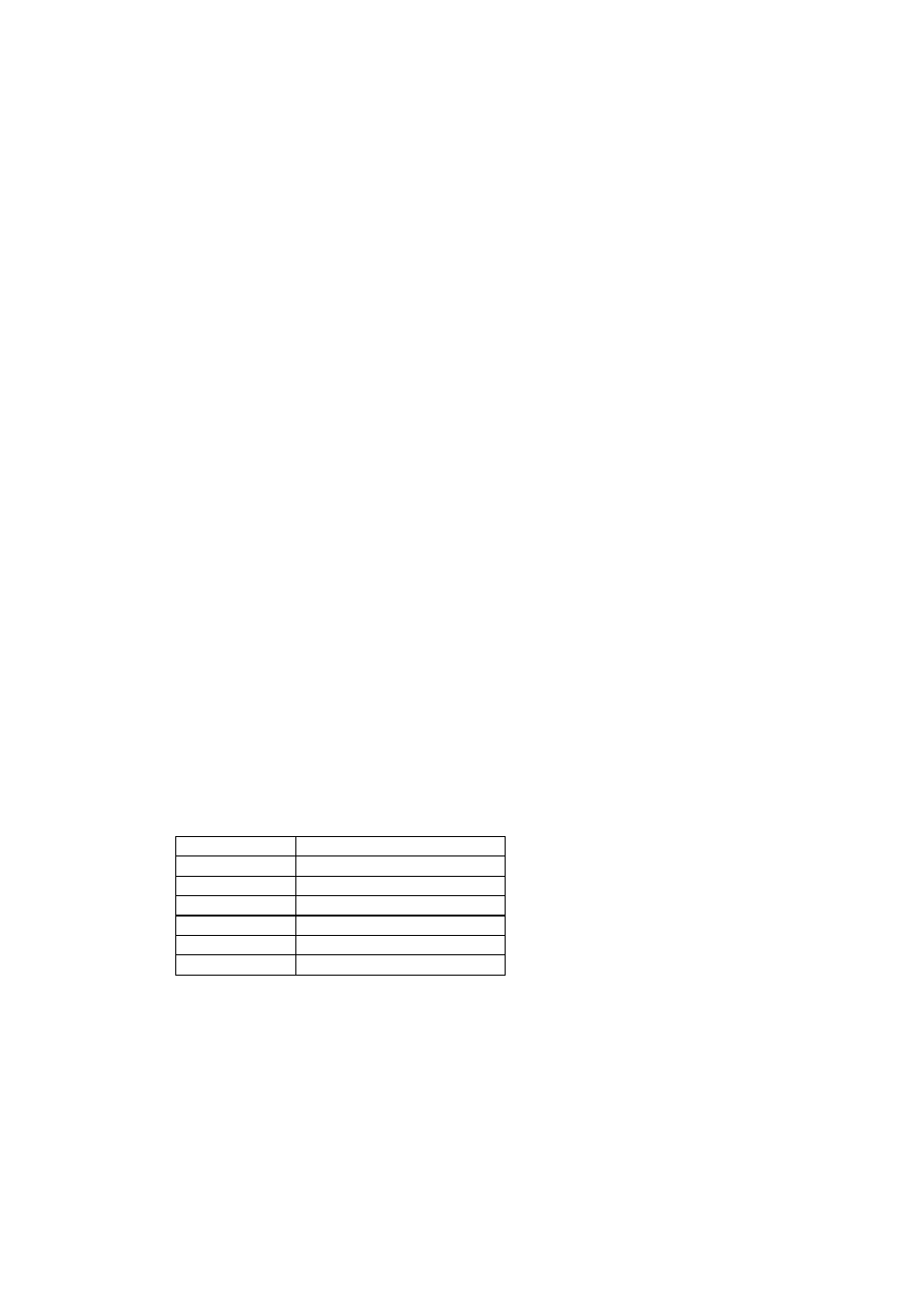 The polygon group | Brother Laser Printer HL1660e User Manual | Page 338 / 441