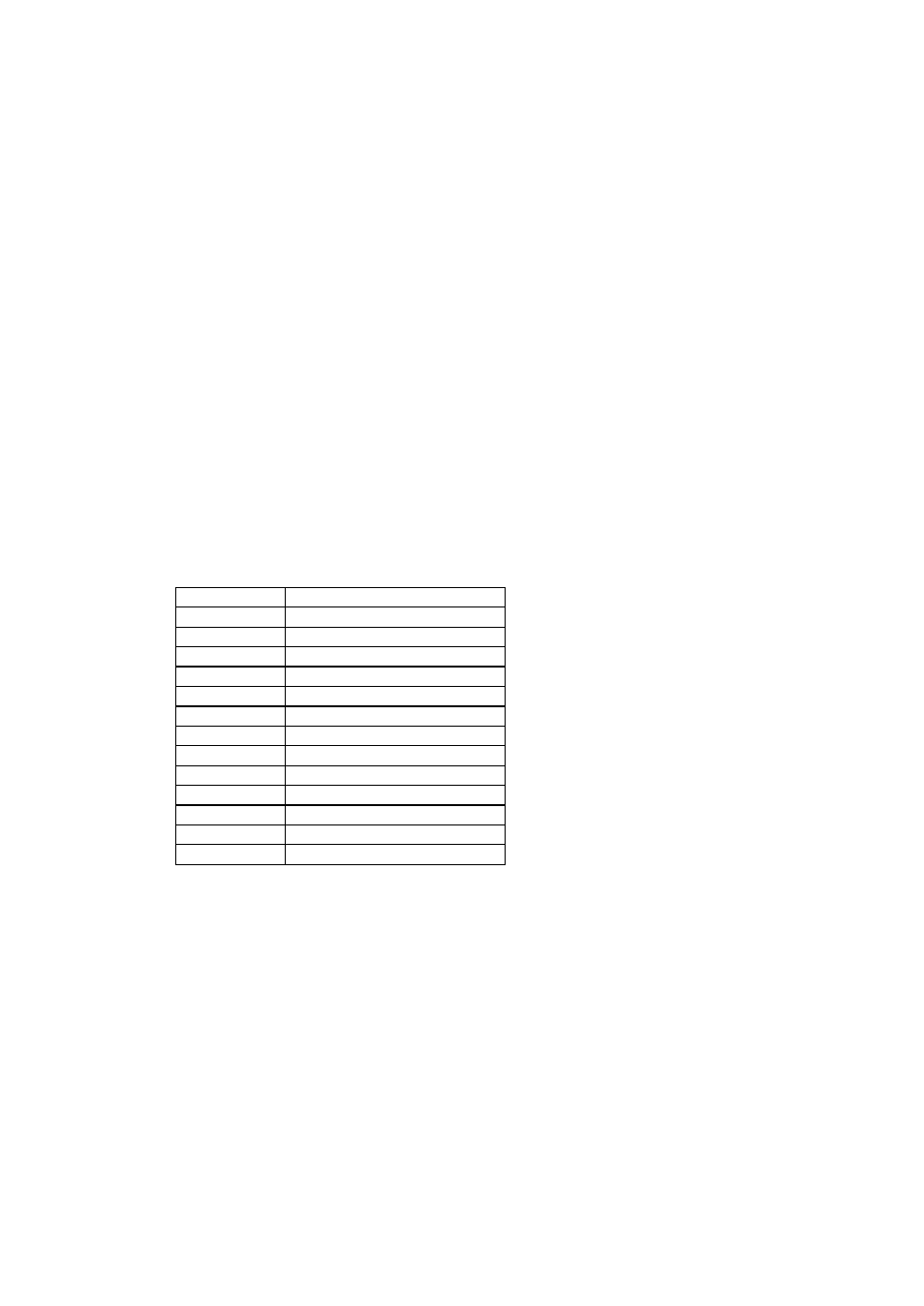 Character plot instructions | Brother Laser Printer HL1660e User Manual | Page 345 / 441