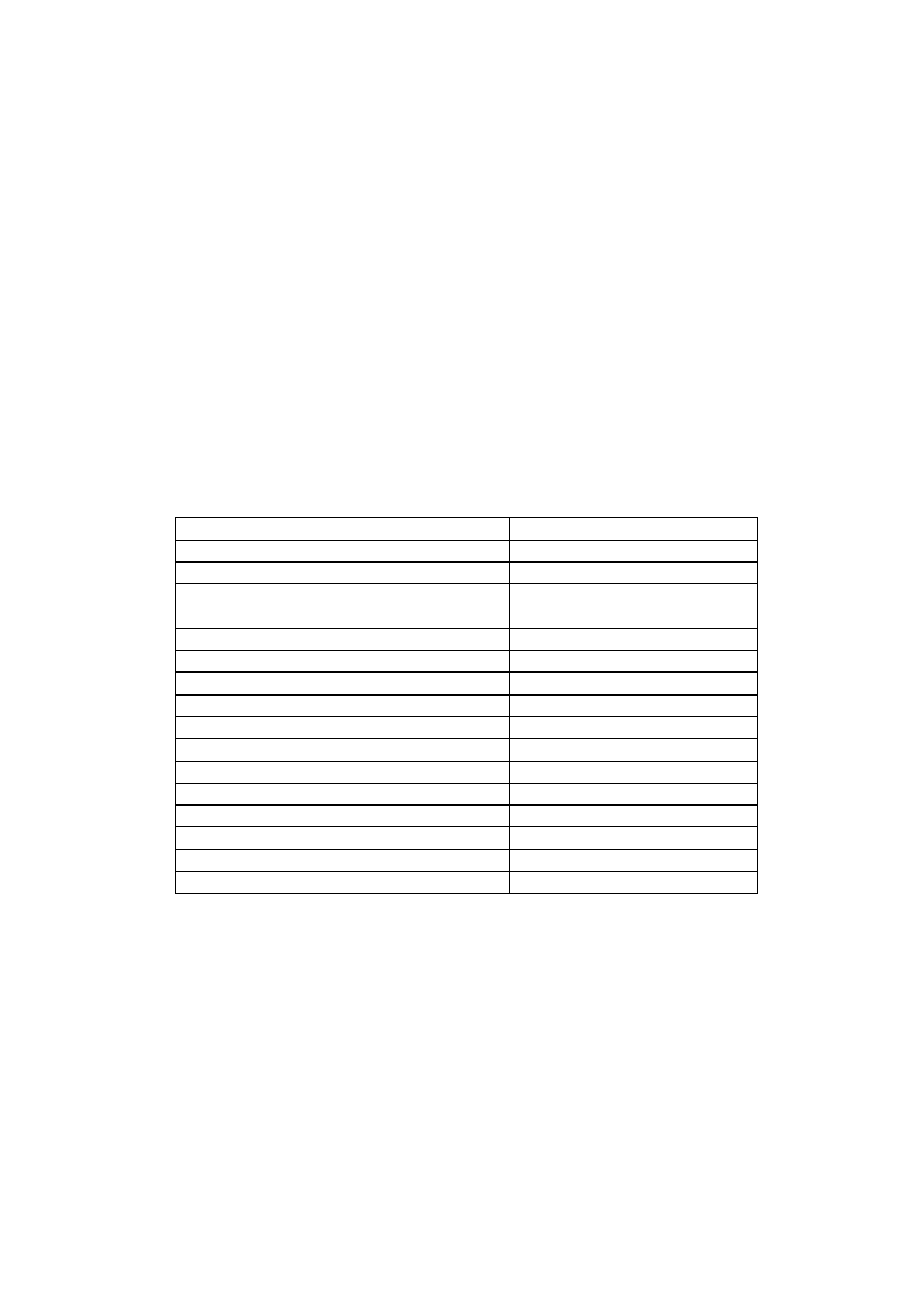 Commands | Brother Laser Printer HL1660e User Manual | Page 399 / 441