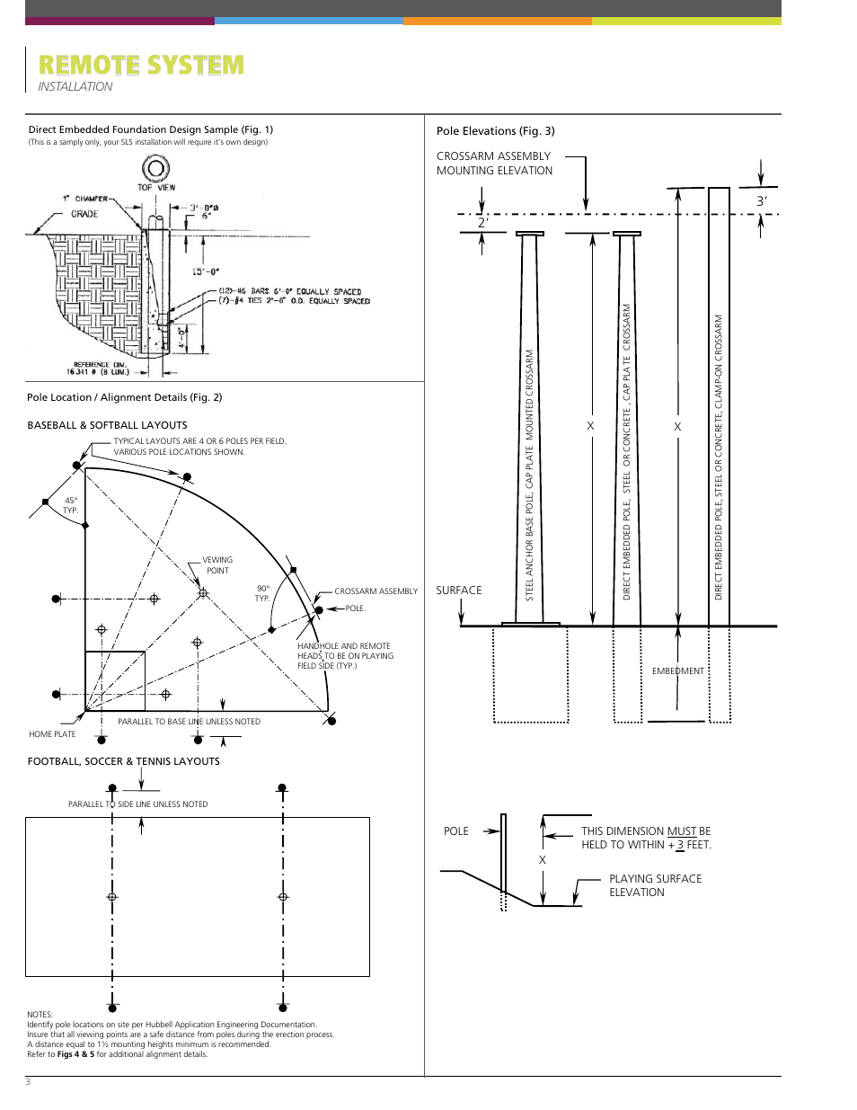 Remote system, Installation | Sportsliter Solutions Remote System User Manual | Page 4 / 10
