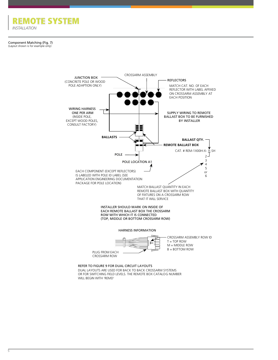 Remote system | Sportsliter Solutions Remote System User Manual | Page 6 / 10