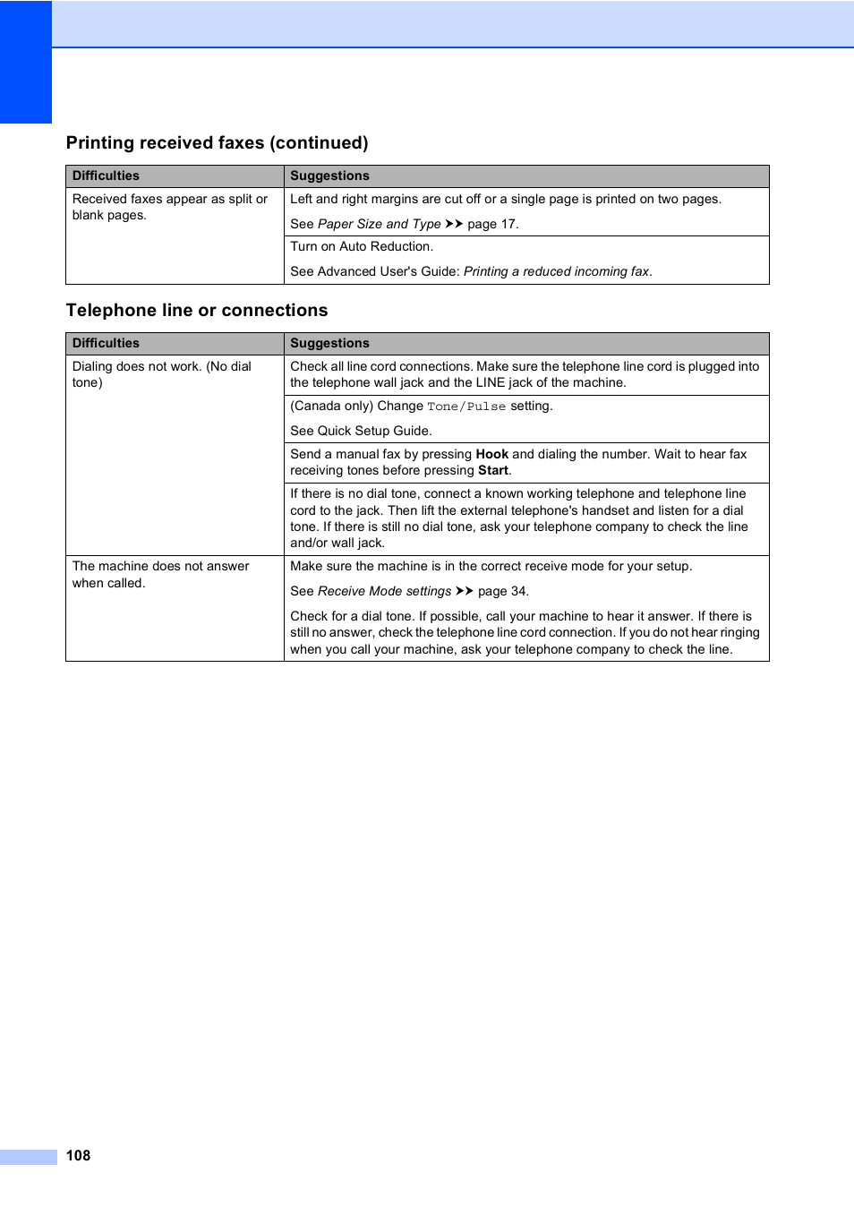 Telephone line or connections, Printing received faxes (continued) | Brother Copier/Printer MFC-895DW User Manual | Page 120 / 198