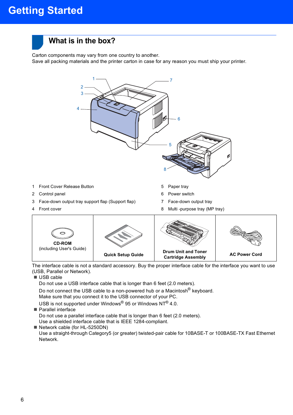Getting started, What is in the box | Brother HL-5240L User Manual | Page 8 / 34