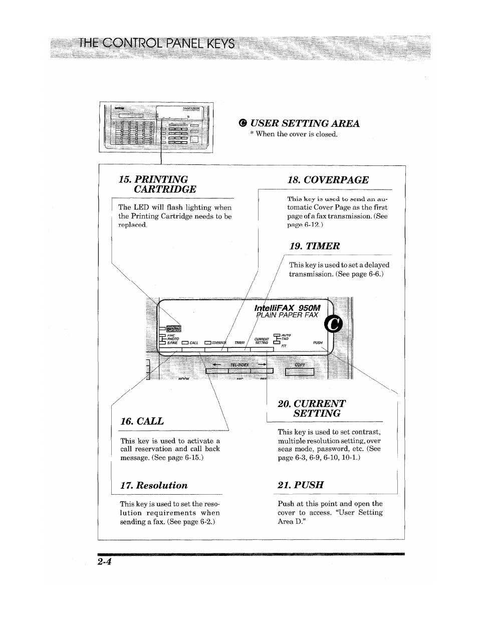 Ihe control panel keys, User setting area, Printing cartridge | Resolution, Push, Coverpage | Brother Fax 980 M User Manual | Page 16 / 88
