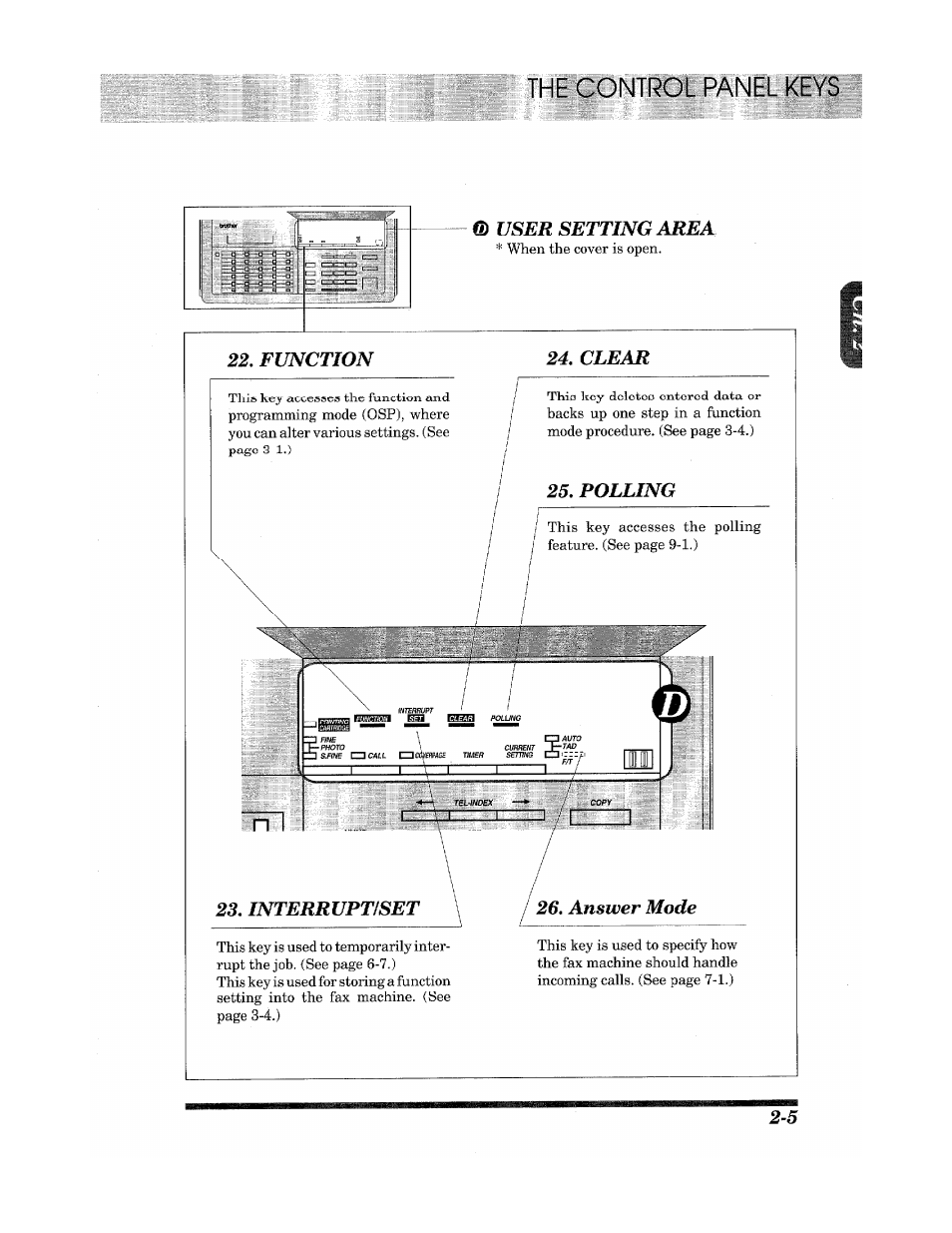 Anel keys | Brother Fax 980 M User Manual | Page 17 / 88