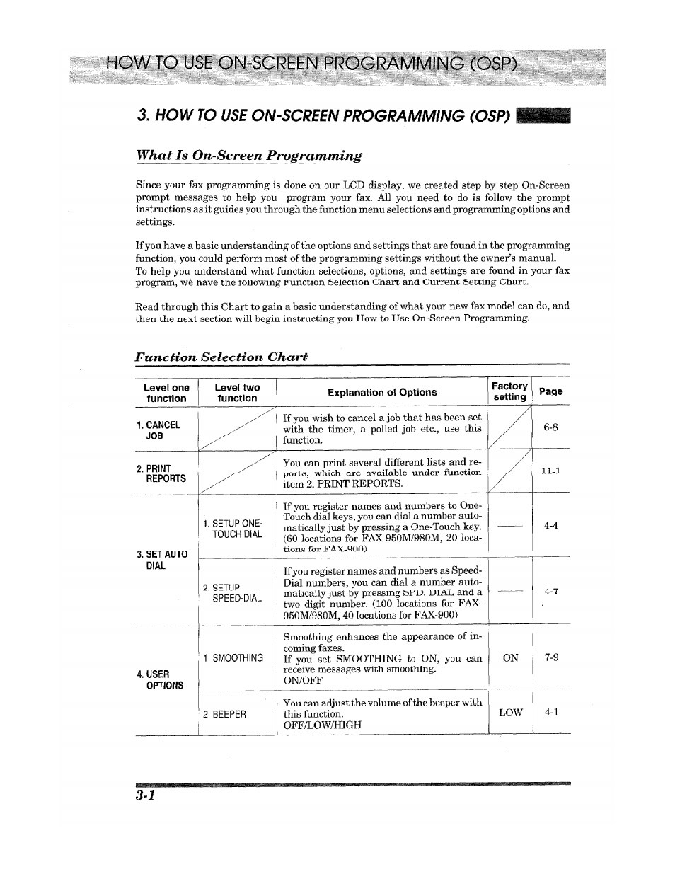 How to use on-screen programming (osp), What is on-screen programming, Function selection chart | Brother Fax 980 M User Manual | Page 18 / 88
