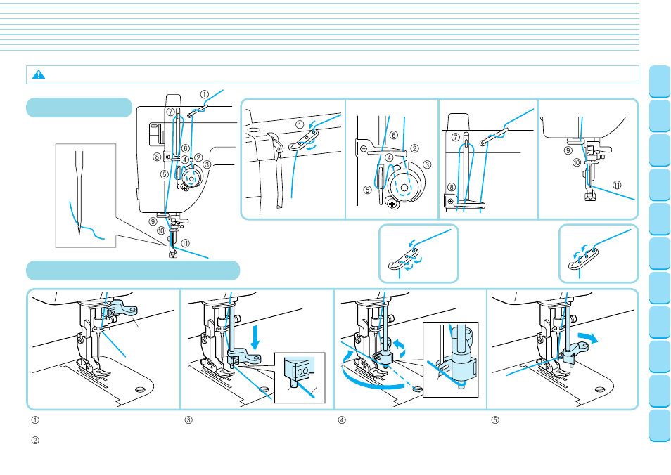 Upper threading, Using the automatic needle threader, Threading (2) | Brother PQ-1500 User Manual | Page 13 / 25