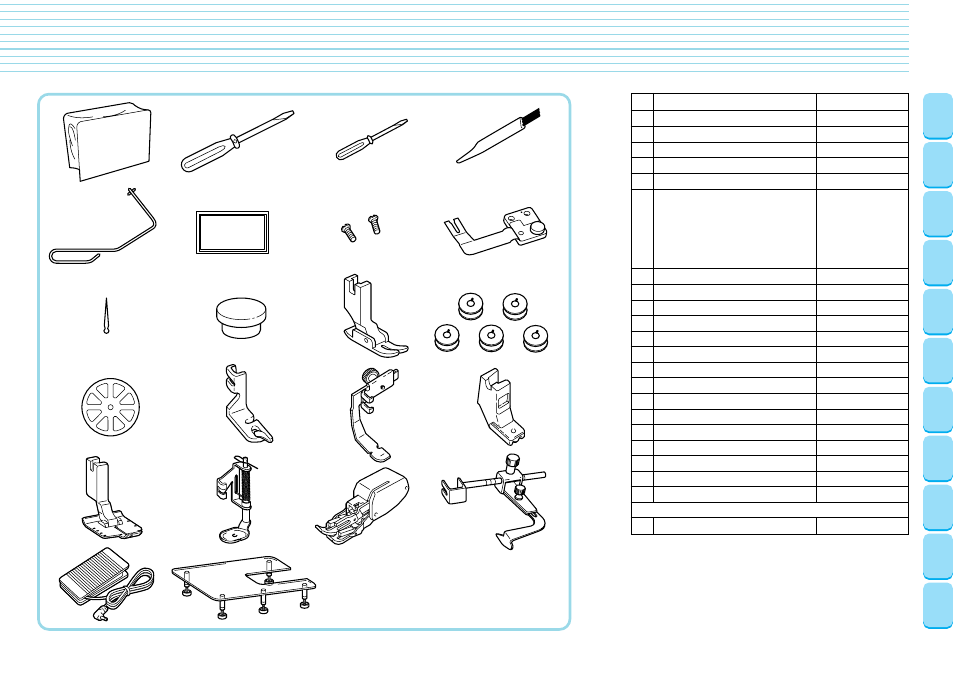 Accessories | Brother PQ-1500 User Manual | Page 5 / 25