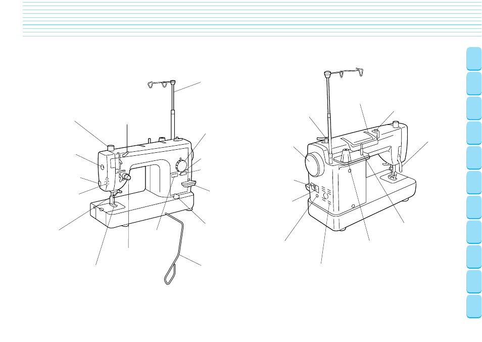 Names of parts, Names of, Parts | Name of parts | Brother PQ-1500 User Manual | Page 6 / 25
