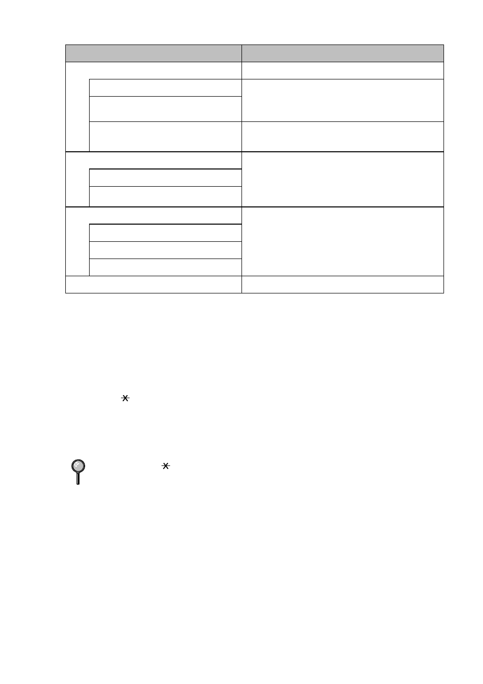 Retrieving memory status list, Retrieving memory status list -10 | Brother 580MC User Manual | Page 75 / 115