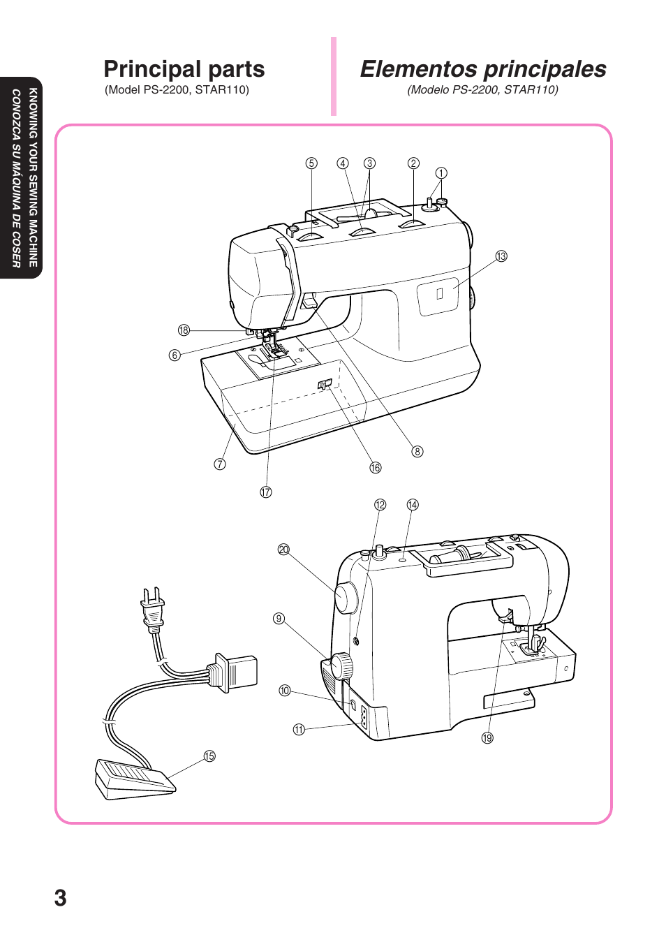 Elementos principales, Principal parts | Brother STAR 120E User Manual | Page 10 / 93
