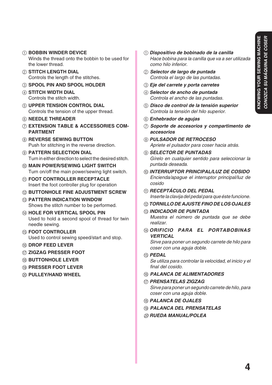 Brother STAR 120E User Manual | Page 11 / 93