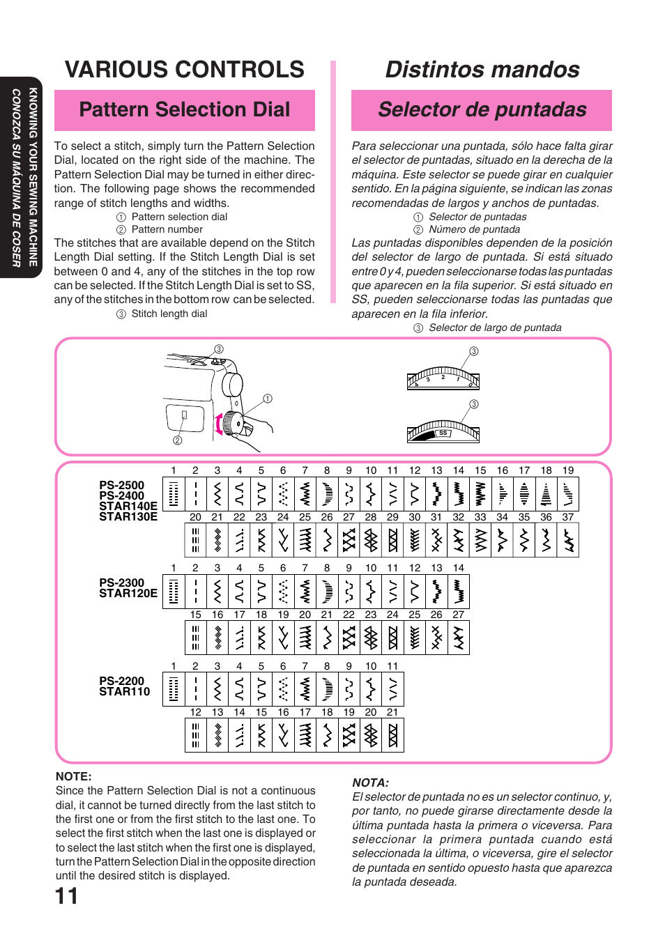 Distintos mandos, Various controls, Selector de puntadas | Pattern selection dial | Brother STAR 120E User Manual | Page 18 / 93