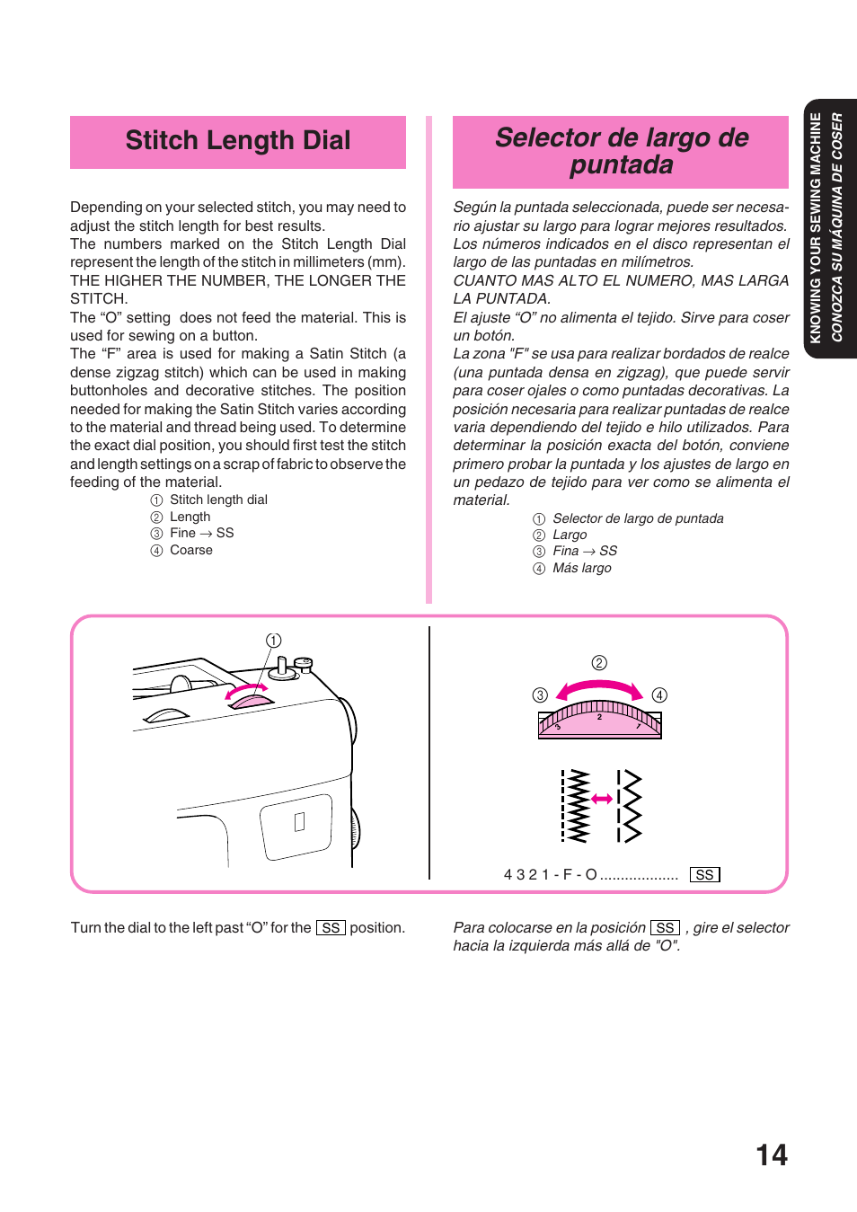 Selector de largo de puntada, Stitch length dial | Brother STAR 120E User Manual | Page 21 / 93