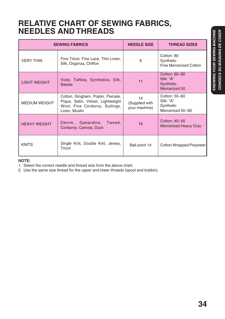 Brother STAR 120E User Manual | Page 41 / 93