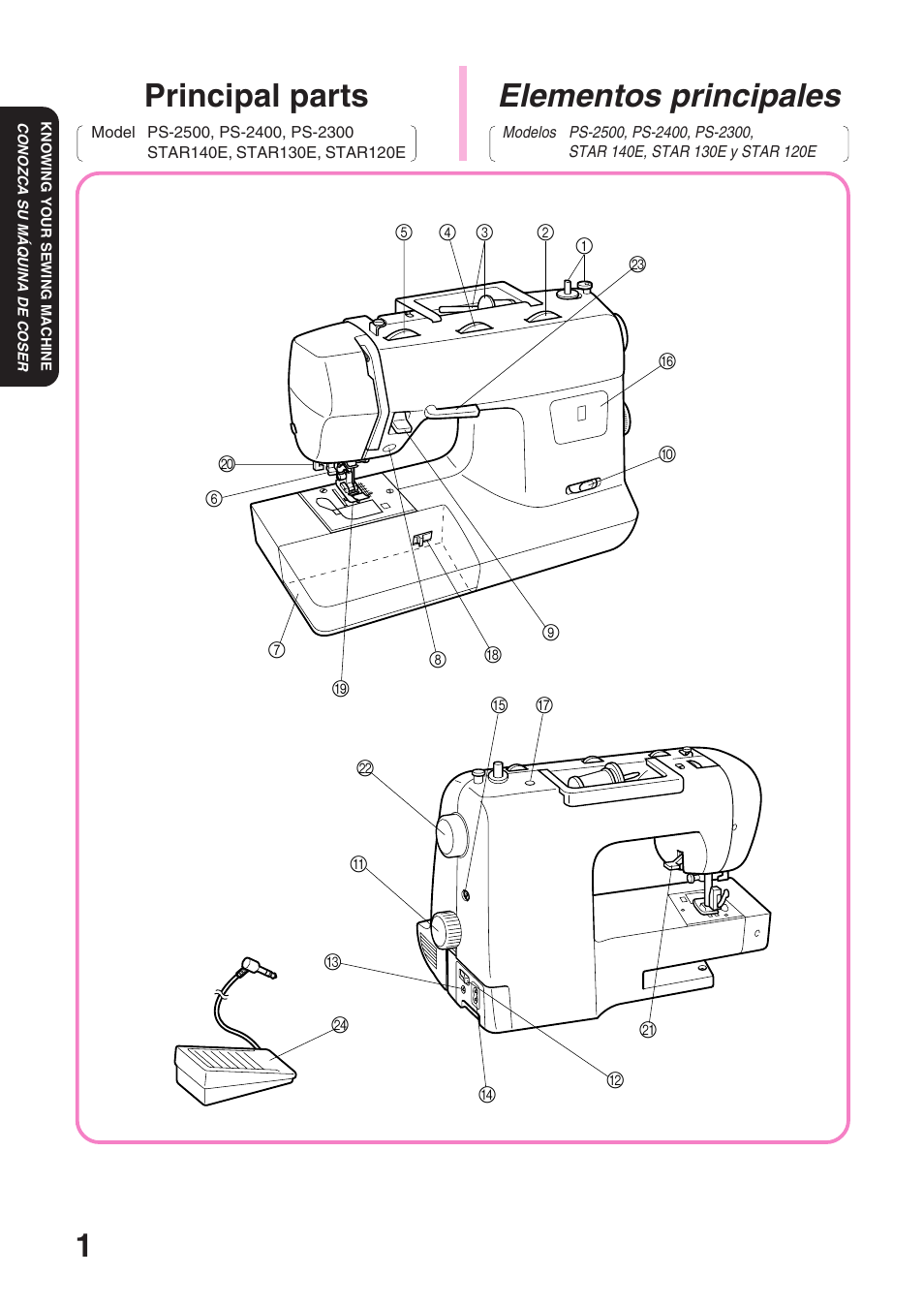 Elementos principales, Principal parts | Brother STAR 120E User Manual | Page 8 / 93
