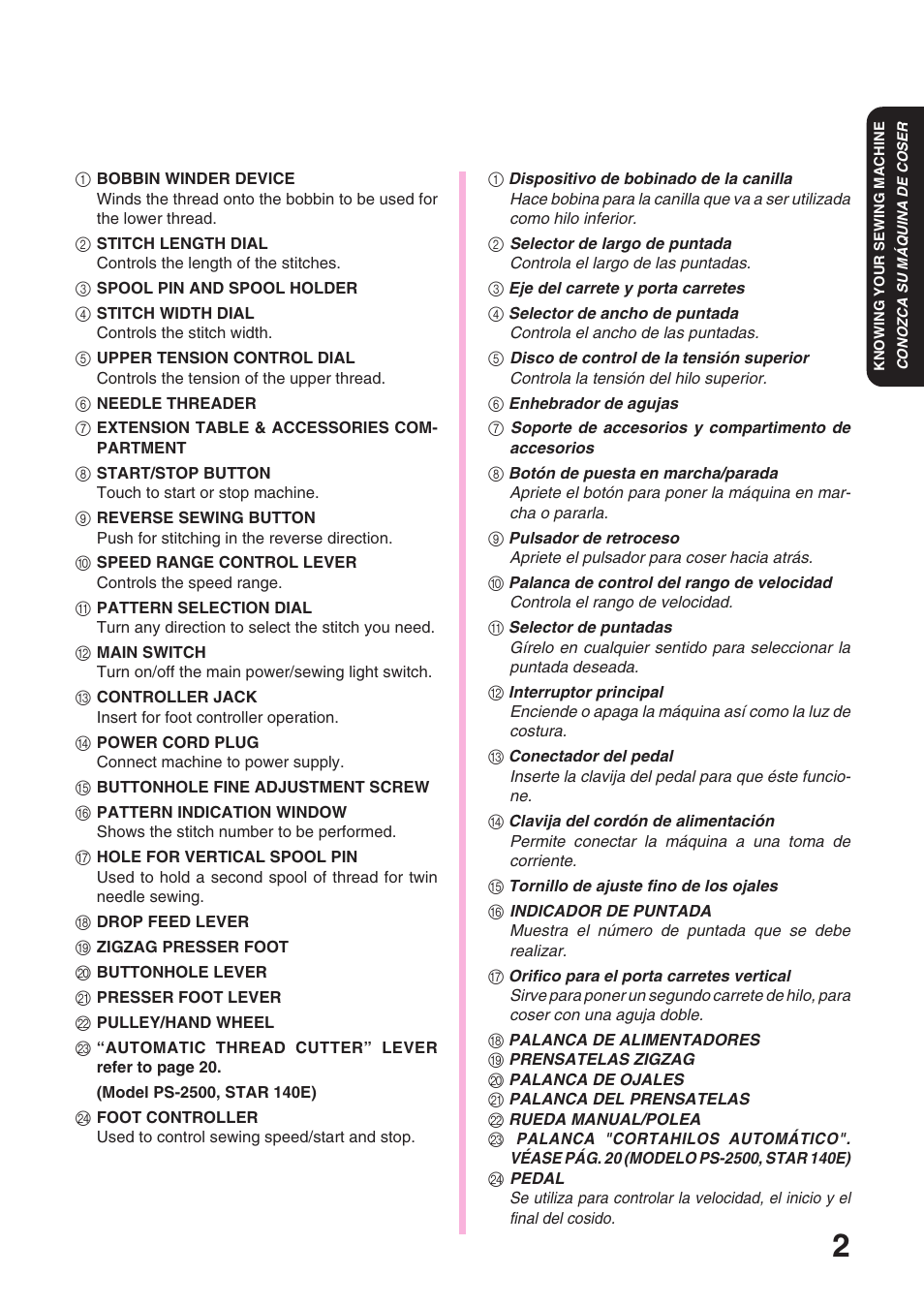 Brother STAR 120E User Manual | Page 9 / 93
