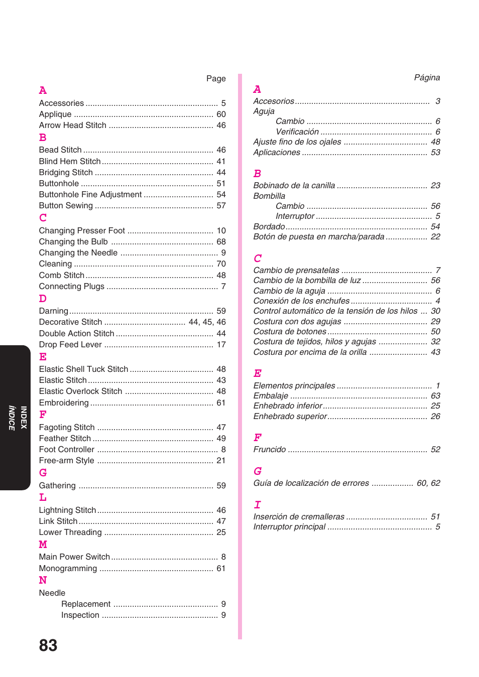 Brother STAR 120E User Manual | Page 90 / 93